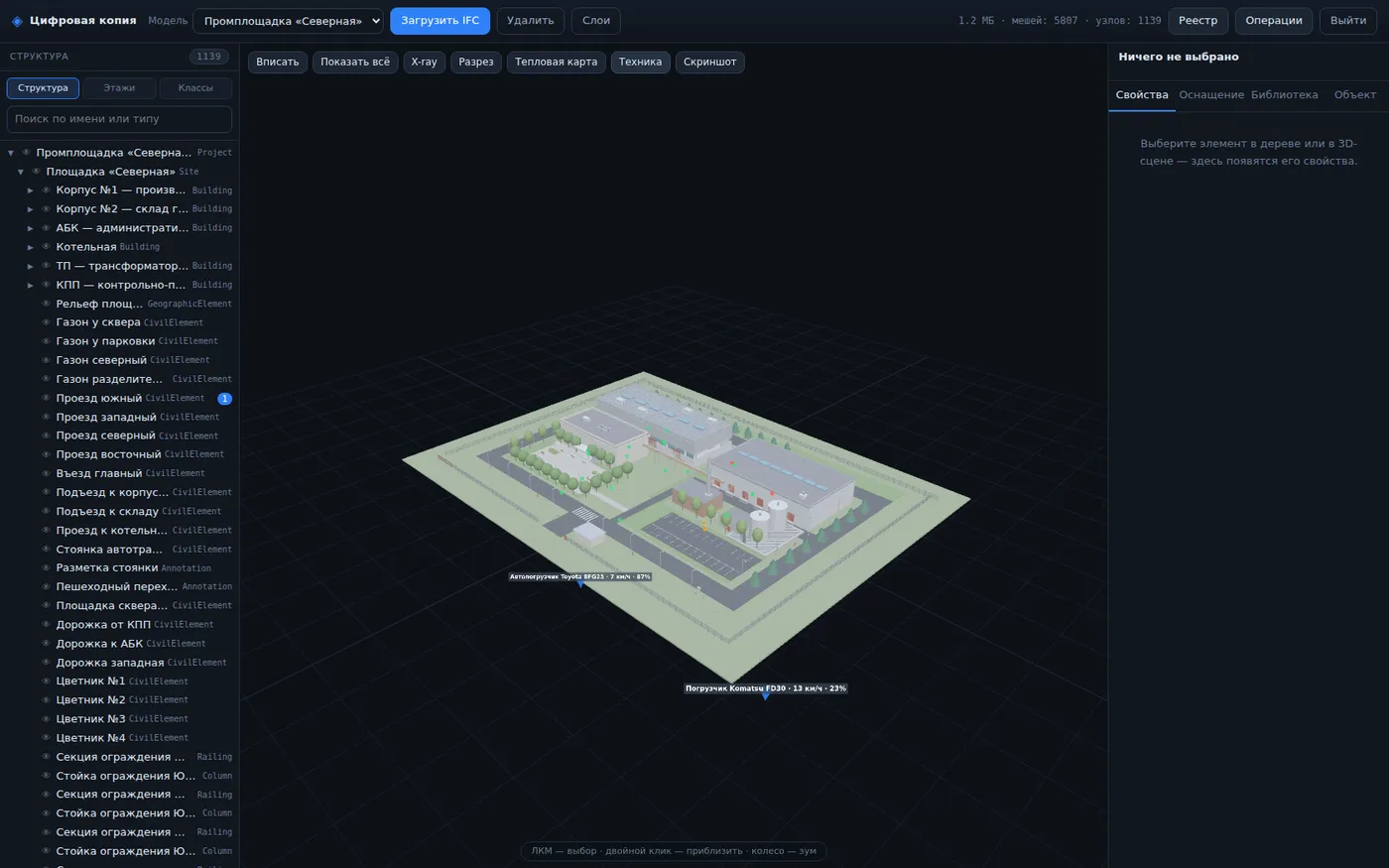 PlanLink: 3D-модель промплощадки с деревом структуры и техникой на территории
